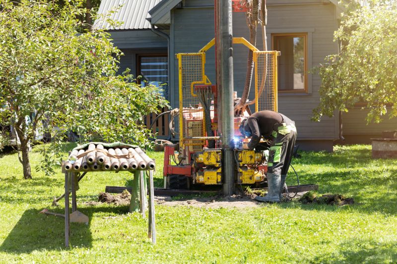 Environmental and Regulatory Factors