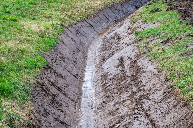 Site Drainage and Water Management
